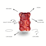 Chillbear STRESS Gummy
