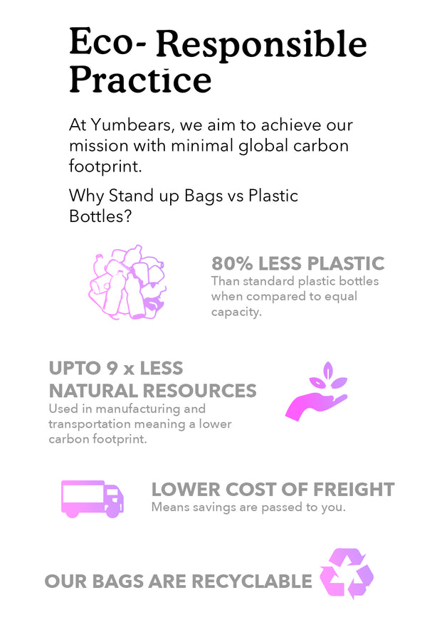 YumBears products