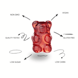 Chillbear STRESS Gummy - YUMBears.com