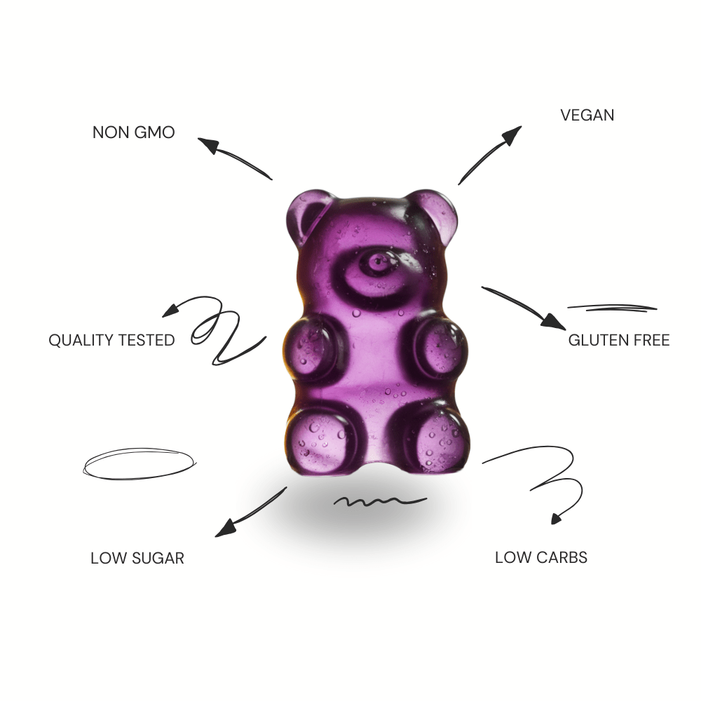 Sleepy Cub SLEEP Gummy - YUMBears.com